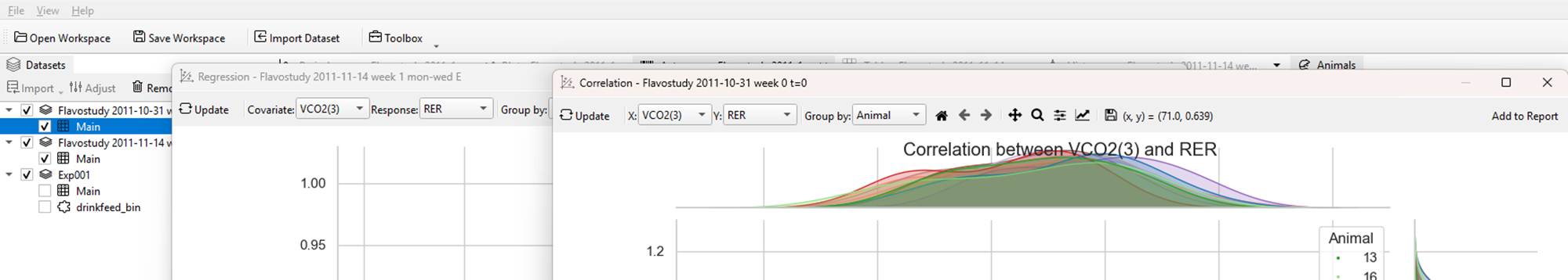 Figure: Floating widgets